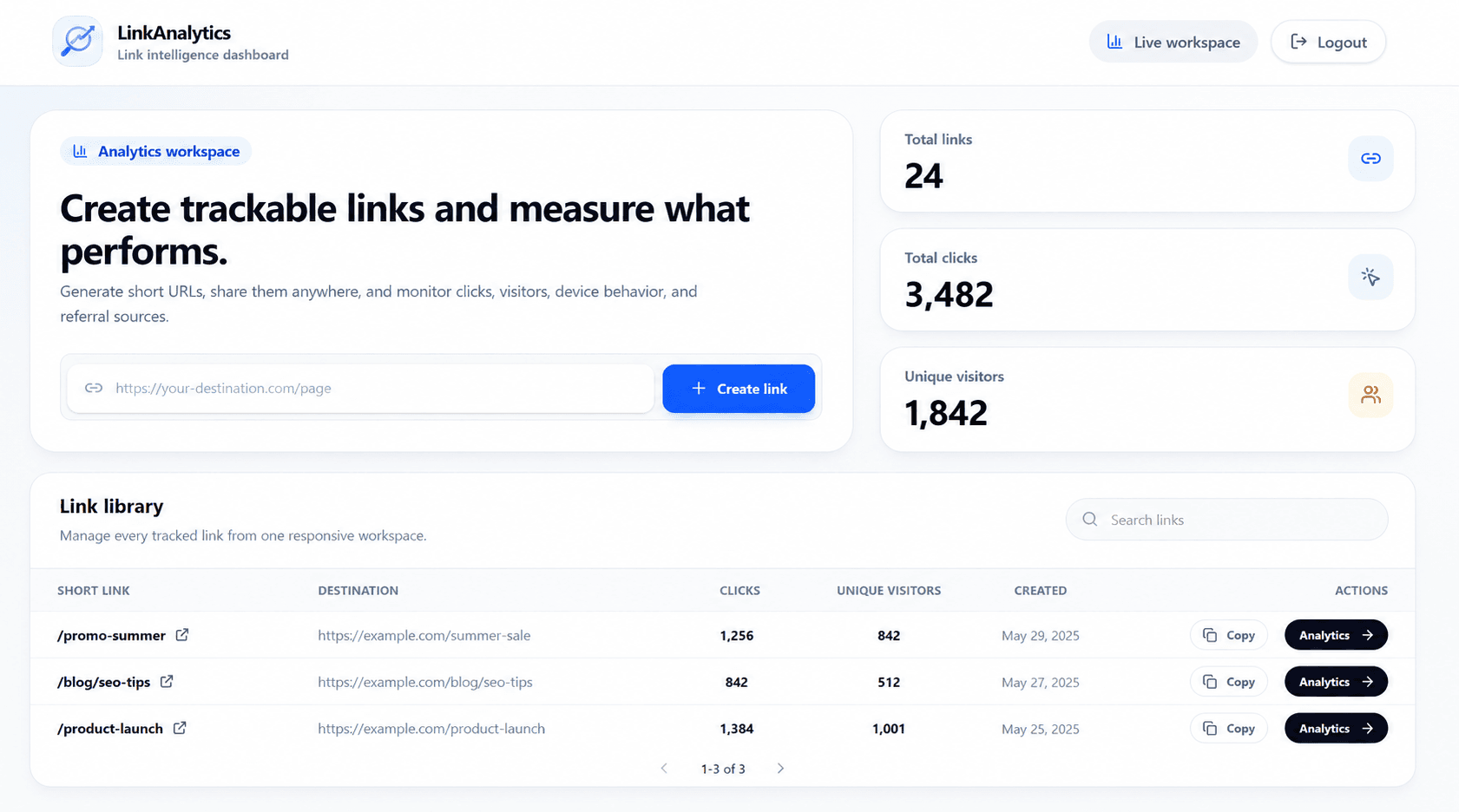 LinkAnalytics - Short Link Analytics Dashboard preview