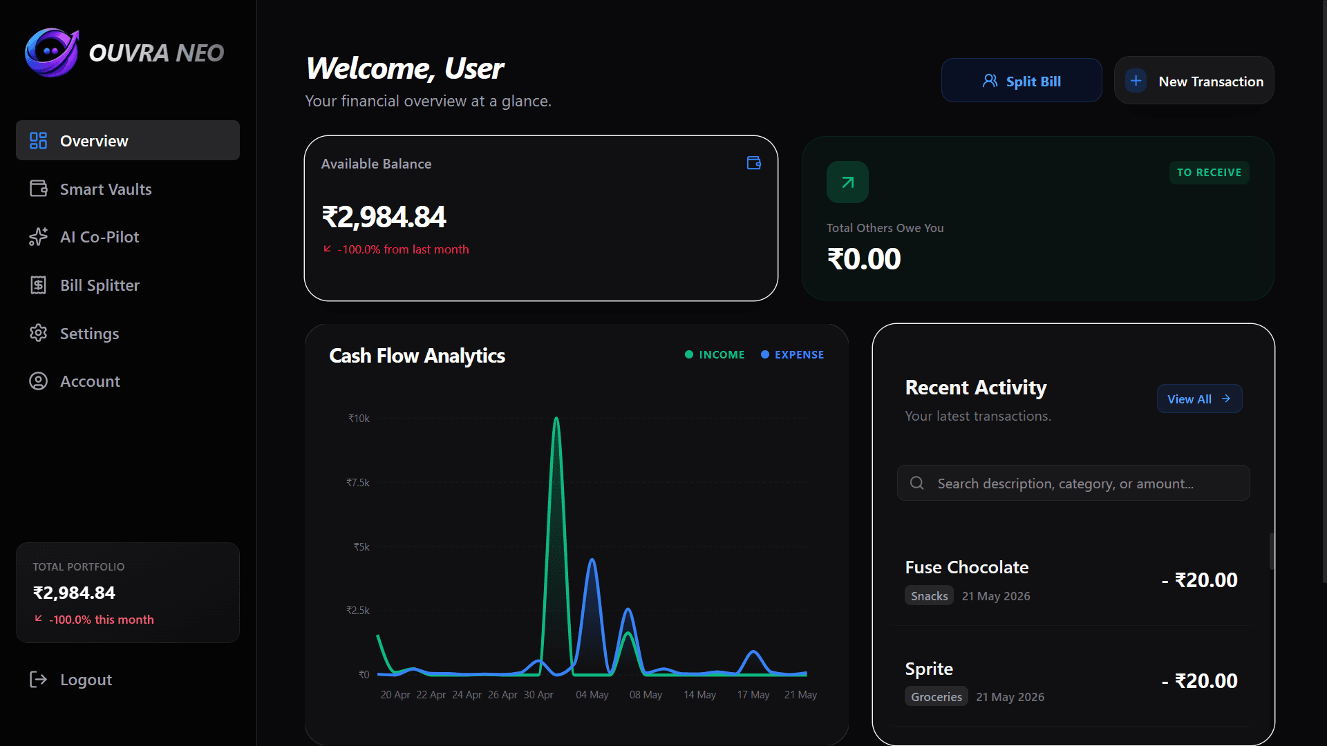 Ouvra Neo - AI Personal Finance Platform preview